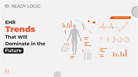 Future Trends Of Ehr In Healthcare