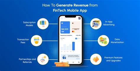 Maximize Your Earnings with Generate Revenue Poland Mobile Strategies