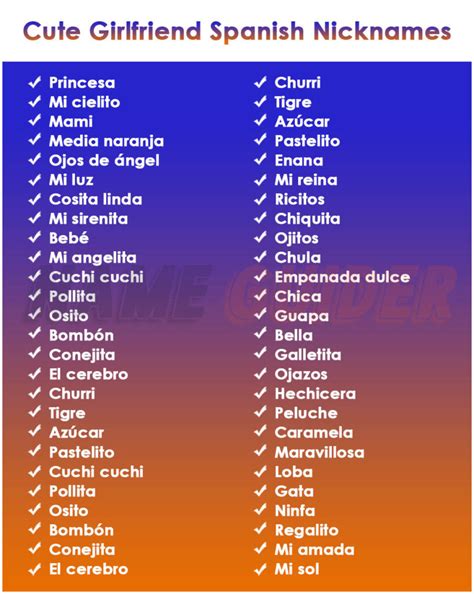 Unlock the Meaning: Girlfriend in Spanish Explored Simply!