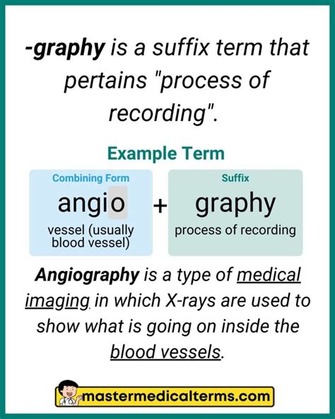 Unlock Secrets: Graphy Medical Term Explained