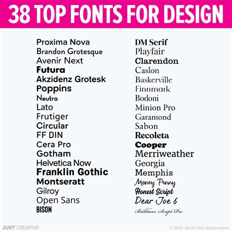 Great Fonts By Cool Designers Artofit Great Fonts By Cool Designers Artofit