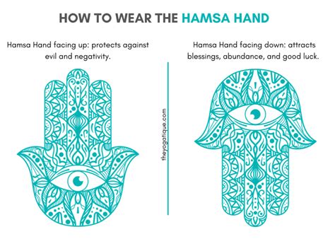 Hamsa Symbol Meaning: Ancient Spiritual Secrets