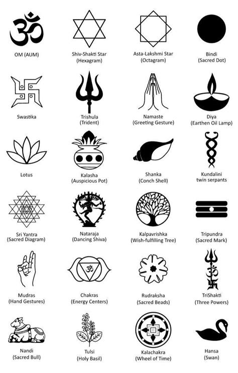 Hindu Symbol Tattoo Designs