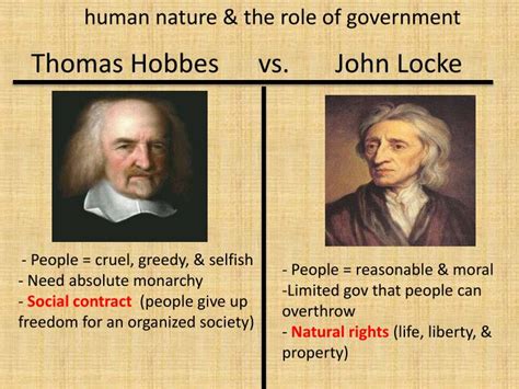 Hobbes vs Locke: Political Theory Showdown