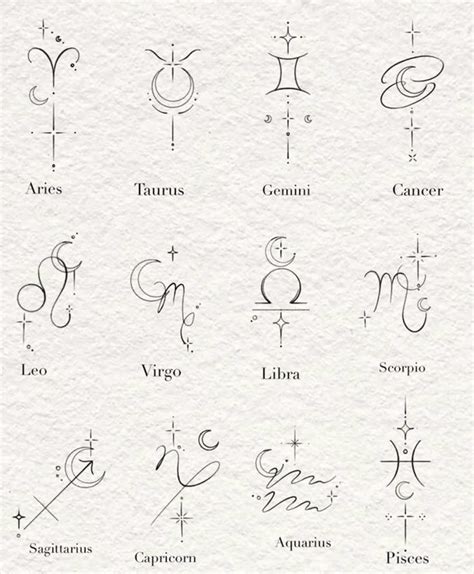 Horoscope Tattoo Design