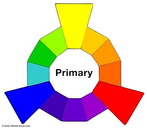 Uncover the Mystery: How Many Primary Colors Are There