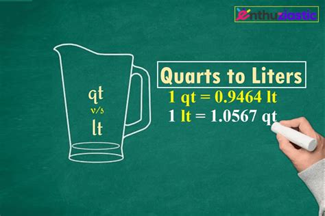 Liters to Qt Conversion: Simple Answer