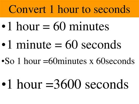 Seconds in 1 Hour: Simple Math Revealed!