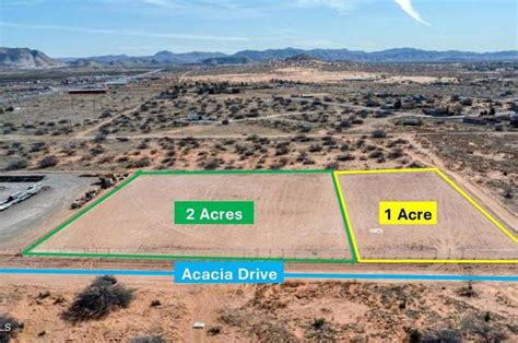How Much Is One Acre? Curious?