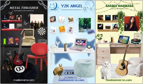 How Spotify Sees My Room