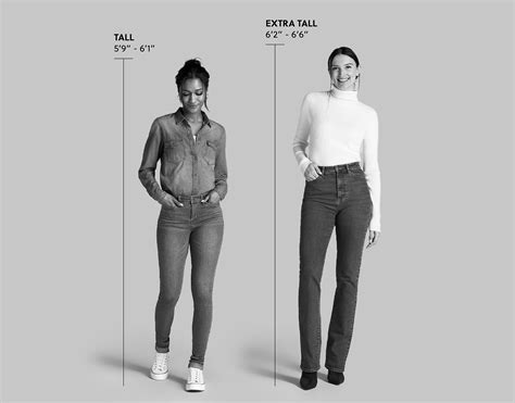 Uncovering Heights: How Tall Is 5'5' in the Real World?