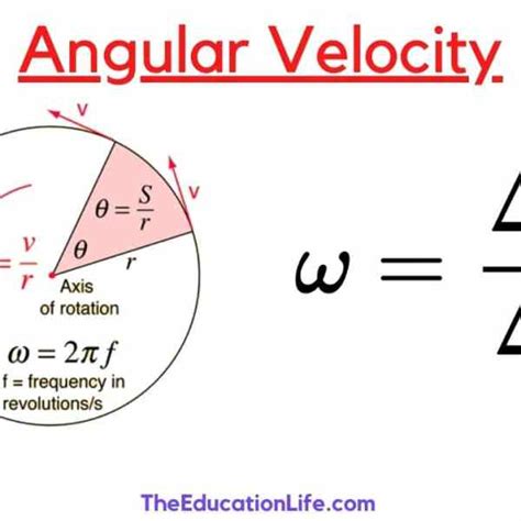 Mastering Angular Velocity Calculation: Step-by-Step Guide