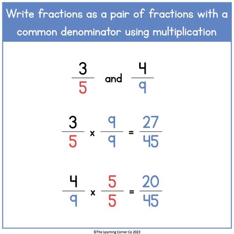 Mastering Fractions: Quick Guide on Finding Common Denominators