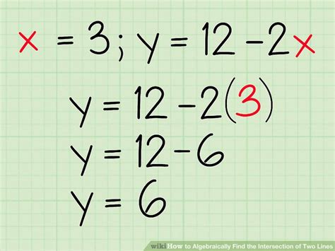 Unveil the Secrets: Easy Steps to Find Intersection of Two Lines