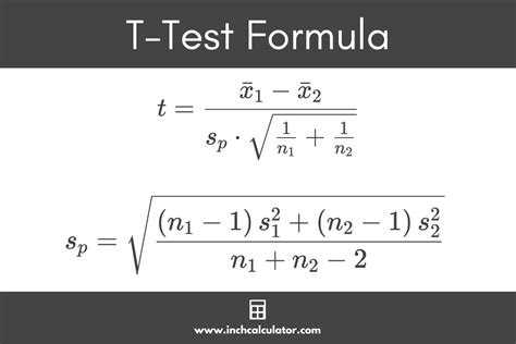 Discover How to Find Test Statistic in Simple Steps