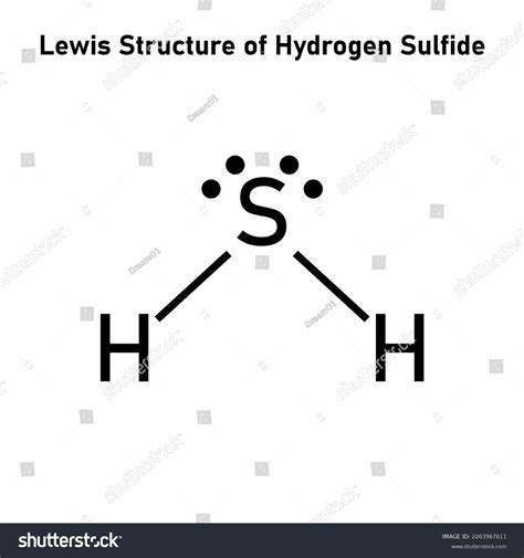 Hydrogen Sulfide Lewis Structure Demystified Simply