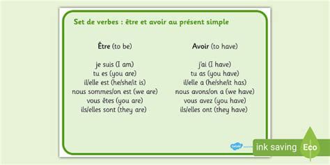 Mastering 'I Have' in French: Quick Guide for Fluent Speakers