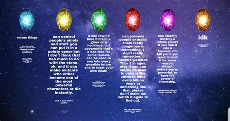 Infinity Stones Powers