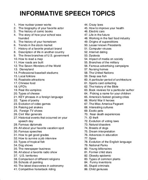 Best Informative Speech Ideas
