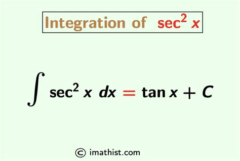 Demystify Integral of sec²x in Minutes!
