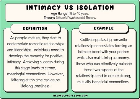 Intimacy Versus Isolation