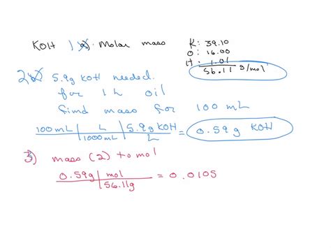Understanding Koh Molar Mass: An Essential Chemistry Insight