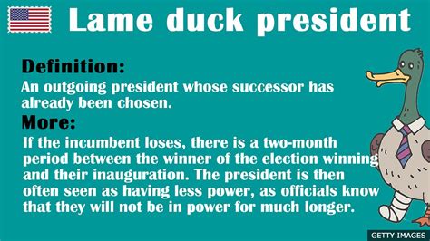 Lame Duck President: Uncovering the Surprising Dynamics of Power Shifts