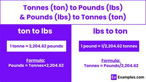 Convert lbs to tons effortlessly: Quick guide!