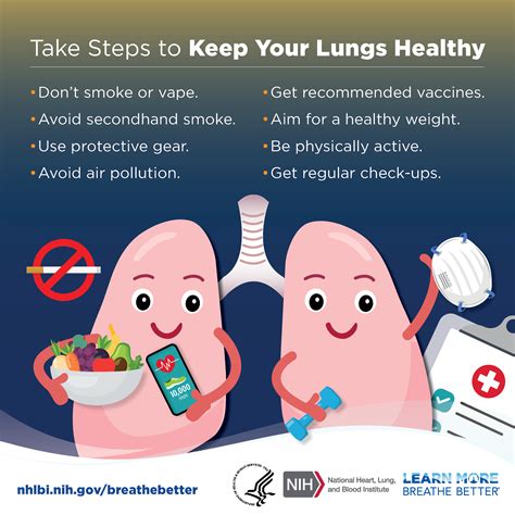 Maintain Vs Protect Health