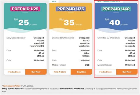 Best Malaysia Mobile Data Plans Unlimited: Unleash Unlimited Internet Freedom