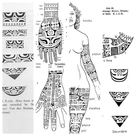 Maori Tattoos Meanings Maori Tattoos Meanings
