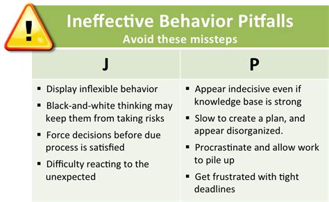 MBTI P vs J: Unveiling the Key Differences in Perception and Judgment
