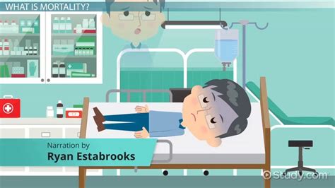 Unveil Mortality Rate Definition Simply Explained