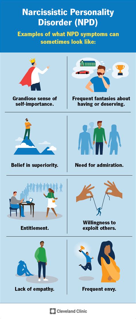 Narcissism Discord Mental Health