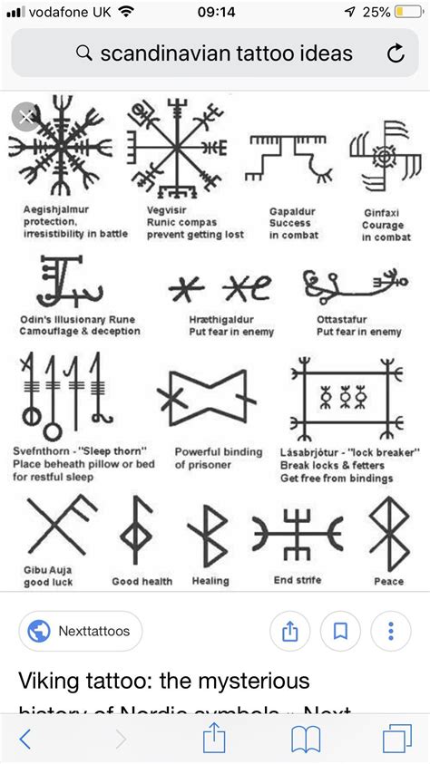 Nordic Rune Tattoos Nordic Rune Tattoos