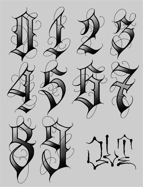 Number Tattoo Fonts Tattoo Lettering Alphabet Tattoo Lettering Design Number Tattoo Fonts Tattoo Lettering Alphabet Tattoo Lettering Design