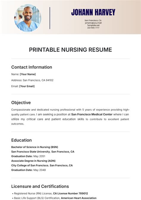 Best Nursing Resume Format Secrets Revealed!