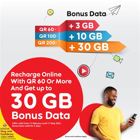 Best Ooredoo Prepaid Offers Revealed