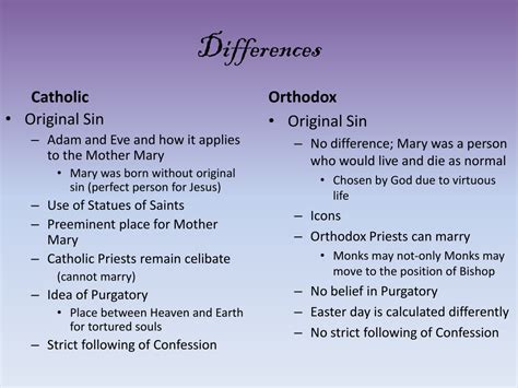 Orthodox vs. Roman Catholic: Core Differences Explored