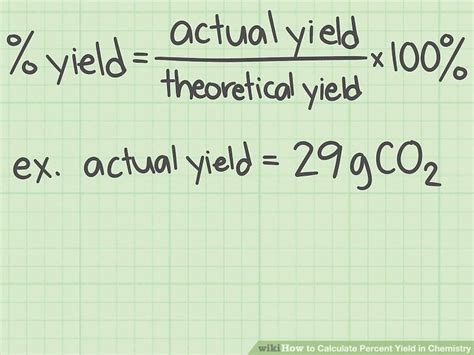 Percent Yield Equation: Boost Efficiency, Cut Costs