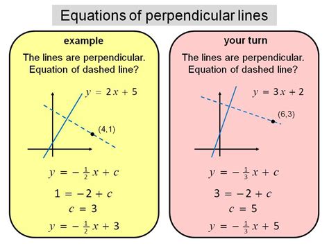 Perpendicular Lines Equation: Uncover the Secrets of Their Intersection