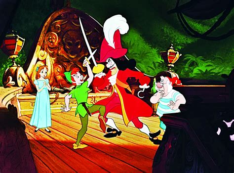 Top Secrets Behind Peter Pan Characters Unveiled