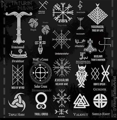 Pin By B Rob On Nordic Tattoo Norse Tattoo Viking Tattoo Symbol