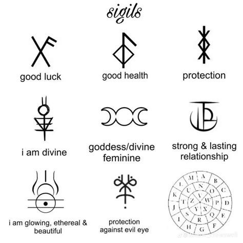 Pin By Gretchen Kenny On Blessed Be Sigil Tattoo Magic Symbols Pin By Gretchen Kenny On Blessed Be Sigil Tattoo Magic Symbols