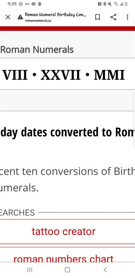 Pin By Julian Allen On Him Roman Numeral Birthday Roman Numbers