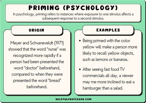 Unlock the Secrets of Priming Psychology Definition Today