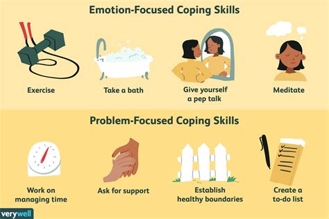 Unlock Success with Problem-Focused Coping Strategies