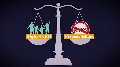 Understanding Rights and Responsibilities: Your Ultimate Guide