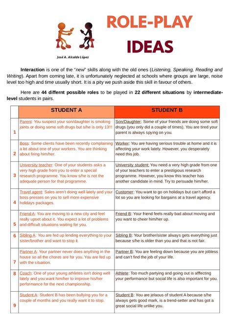 Best Role Play Ideas for Kids