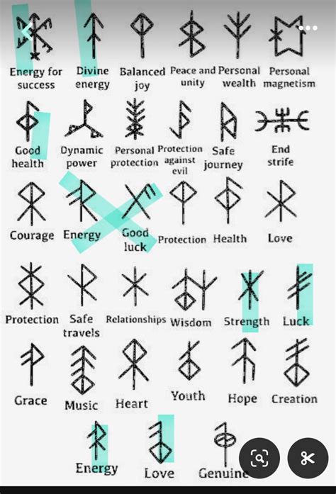 Runes Bindrunes Nordic Tatt Norse Tattoo Rune Tattoo Viking Symbols Runes Bindrunes Nordic Tatt Norse Tattoo Rune Tattoo Viking Symbols